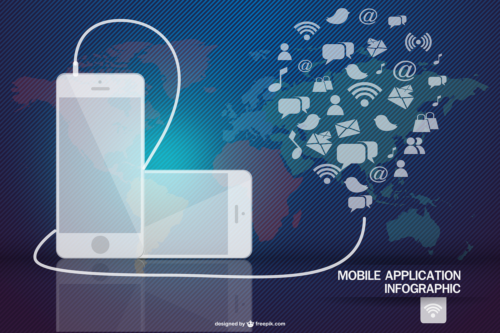 RCS mobile Kundenkommunikation auf dem Smartphone