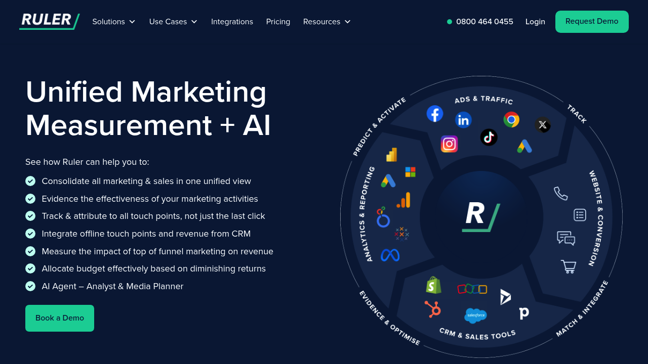 RulerAnalytics