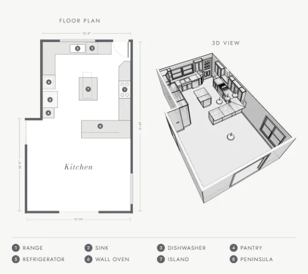 Existing conditions floor plan and 3D view of a kitchen, drawn from a 3D scan by Sebring's design team