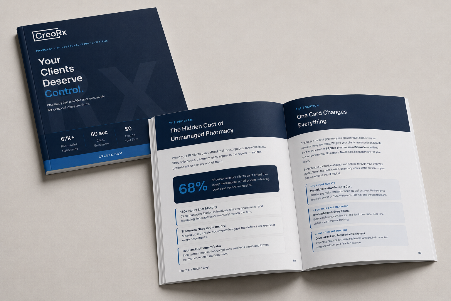 CreoRx collateral booklet