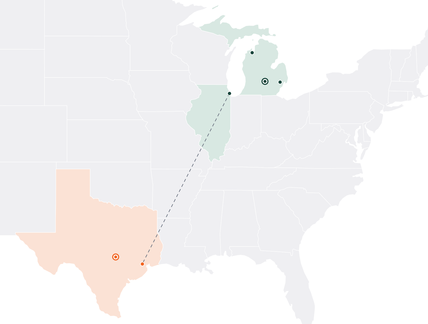 Map of the United States with Michigan and Illinois shaded green for MSUFCU's 38 branches and Texas shaded orange for UFCU's 30 branches, and a dashed line marking the 942 miles between the nearest pair in Chicago and Houston.