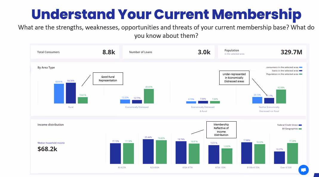 A screenshot of a graphDescription automatically generated