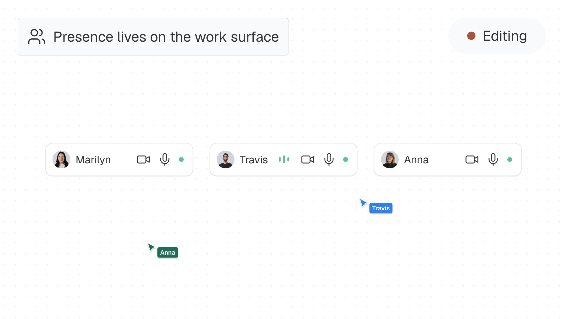 Workspace presence indicators showing Marilyn, Travis, and Rebecca online with video and mic icons plus two labeled cursors.