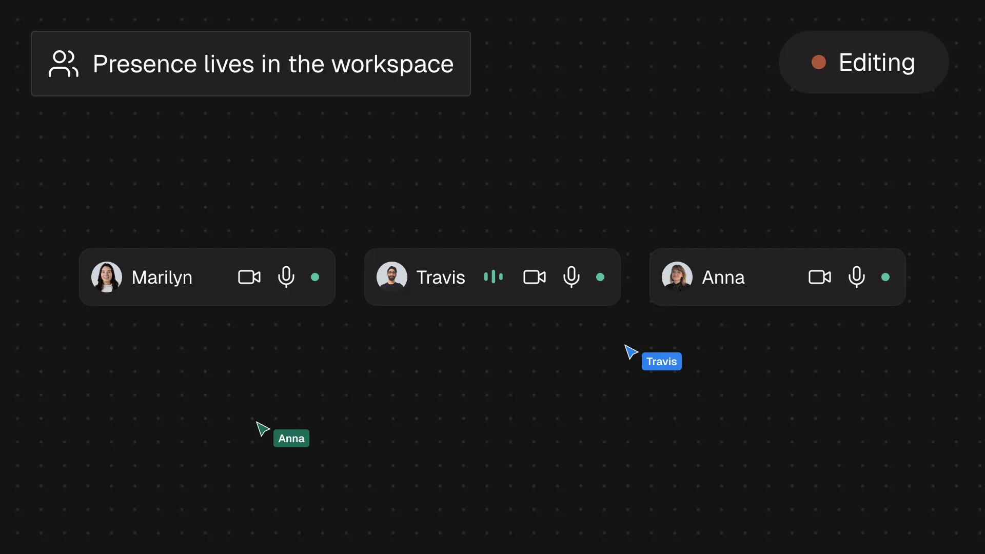 Workspace presence indicators showing Marilyn, Travis, and Rebecca online with video and mic icons plus two labeled cursors.