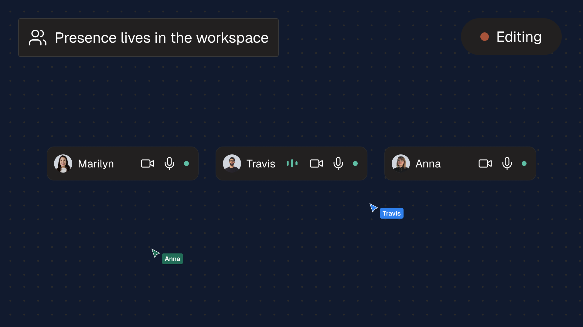 Workspace presence indicators showing Marilyn, Travis, and Rebecca online with video and mic icons plus two labeled cursors.