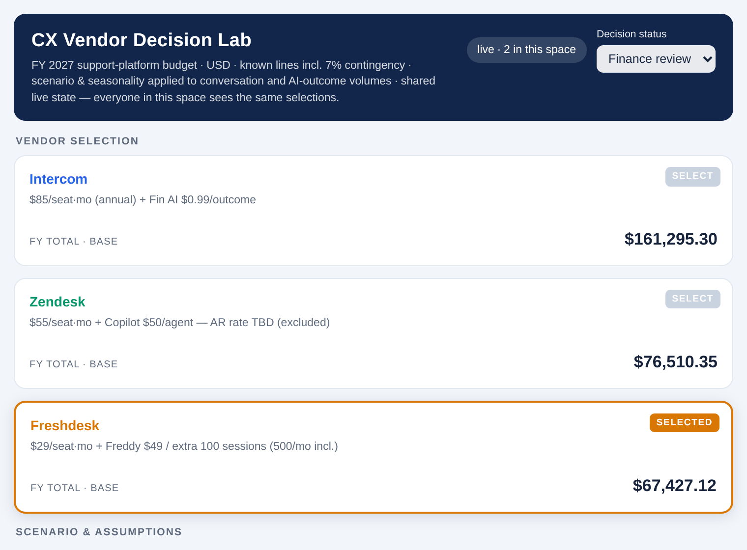 GLM 5.3: Large vendor-selection cards and a shared decision-status control.