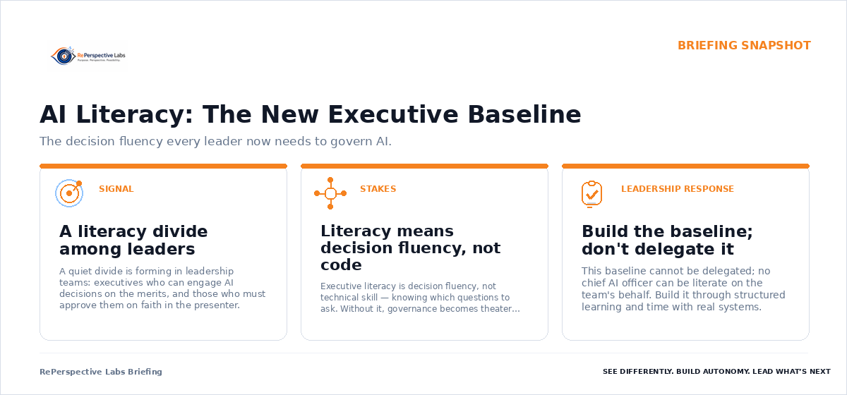 Briefing snapshot for AI Literacy: The New Executive Baseline