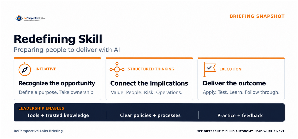 Briefing Snapshot showing initiative, structured thinking, and execution supported by tools and trusted knowledge, clear policies and processes, and practice and feedback.