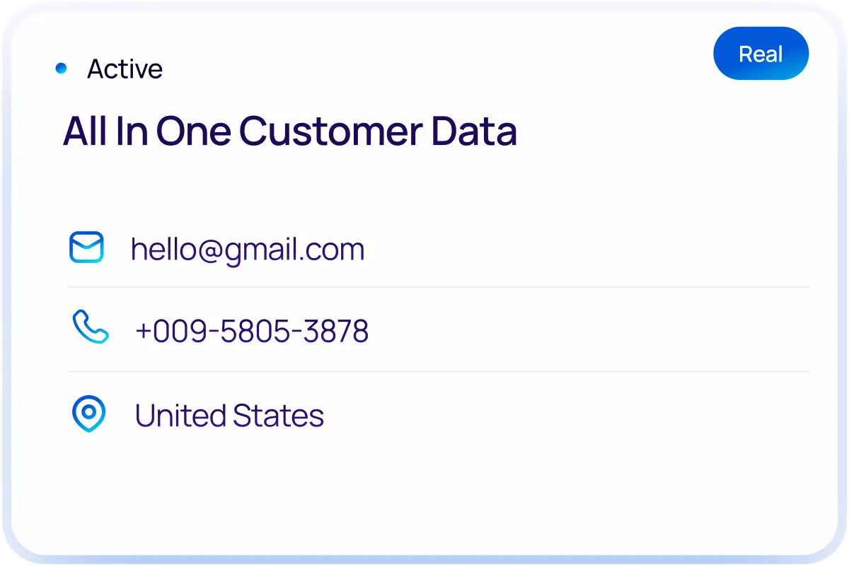 Customer data card showing active status, email, phone number, and location in the United States.