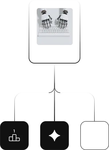 Diagram of robotic hands at a keyboard connected to ranking and AI output nodes