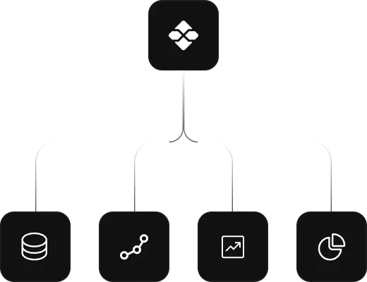 Diagram of one automation hub branching into data, analytics, and reporting nodes