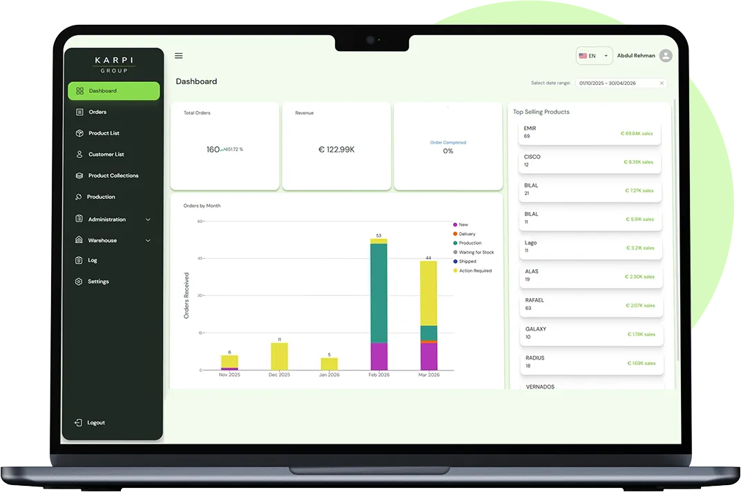 Keeping Carpet Production and Inventory in Sync karpi group dashboard 