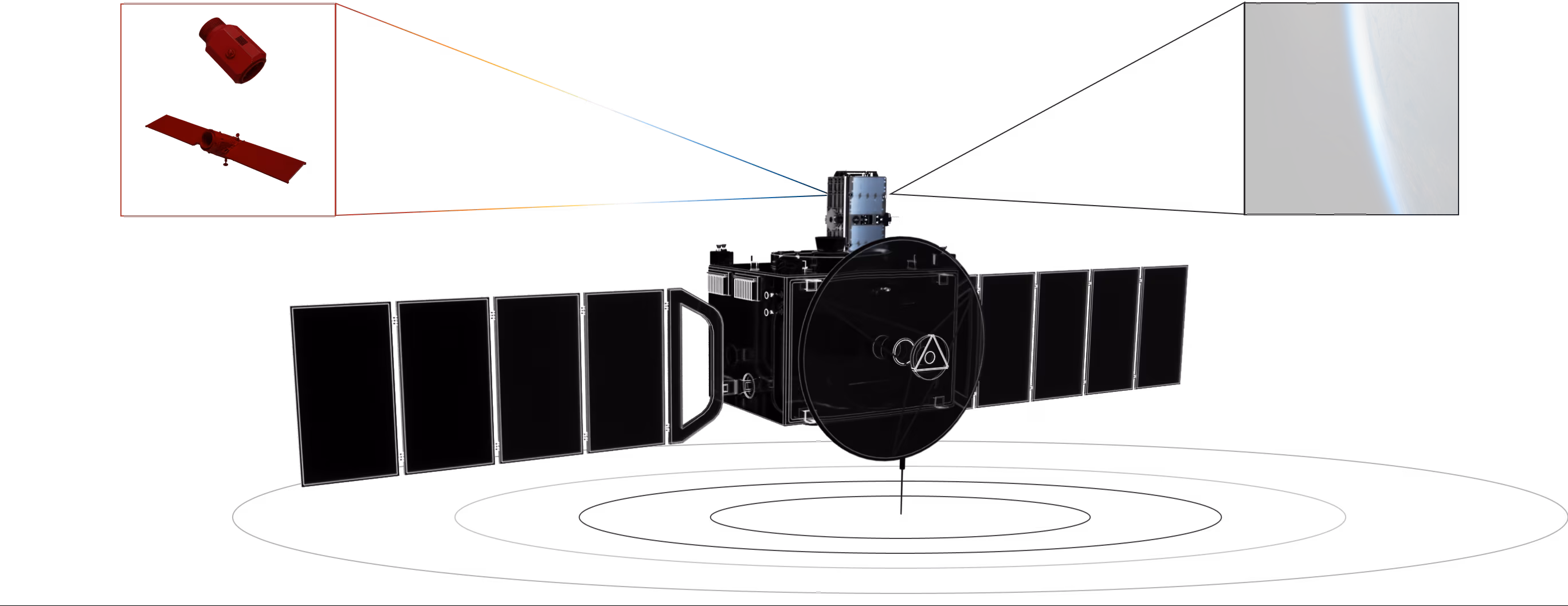 Protect high value satellites by managing the risk of orbital encounters