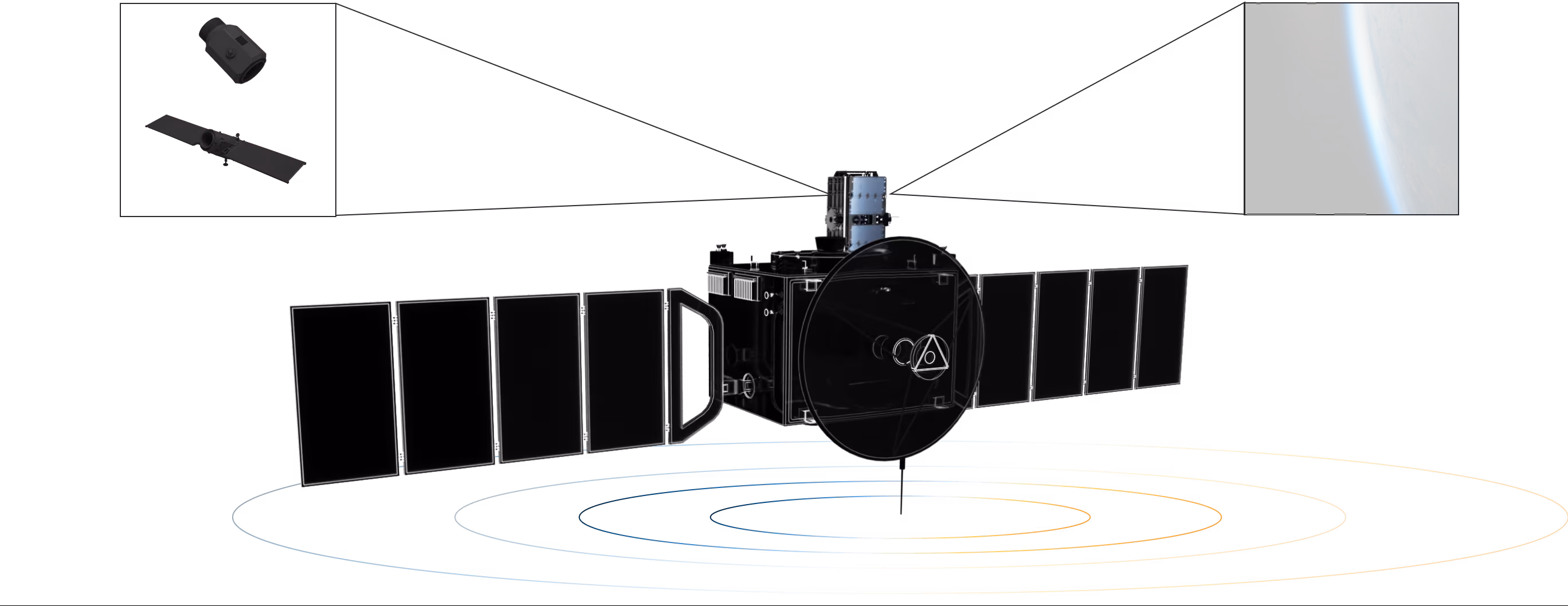 Enable continuous monitoring of resident space objects (RSOs)