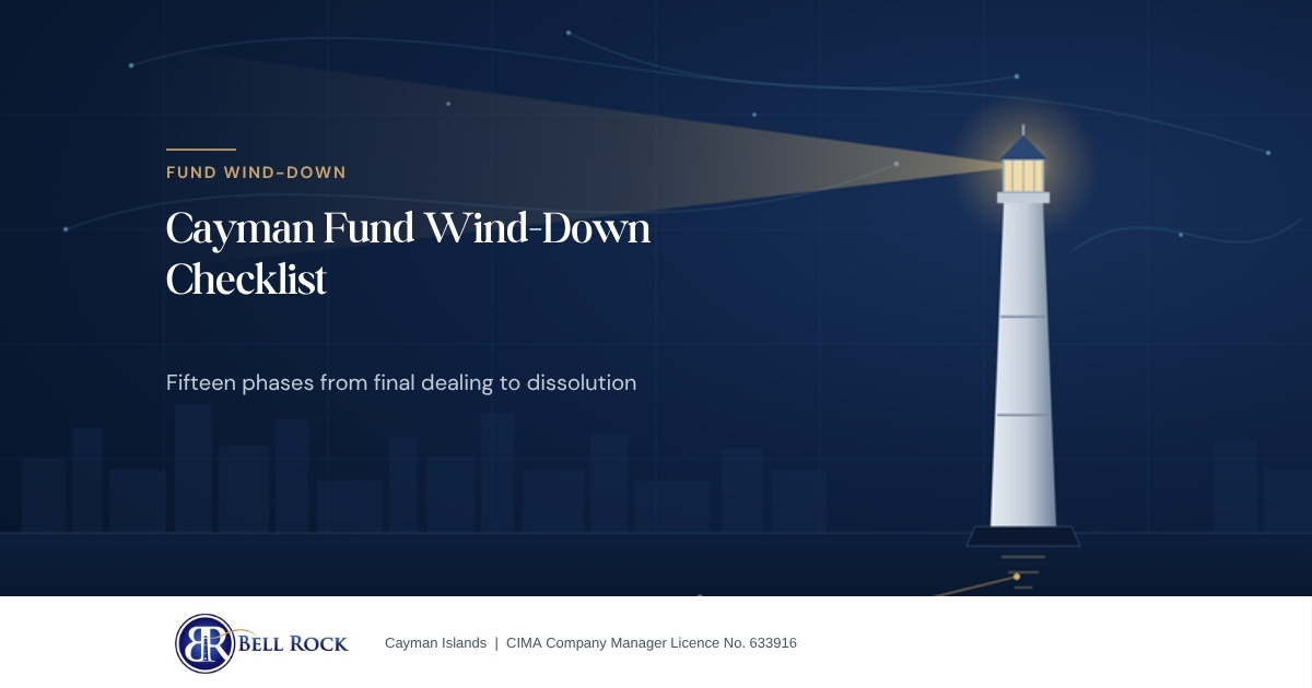 Bell Rock article image: Cayman Fund Wind-Down Checklist