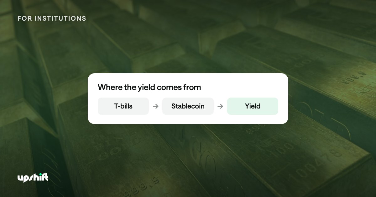 RWA yield: how RWA-backed stablecoins generate returns