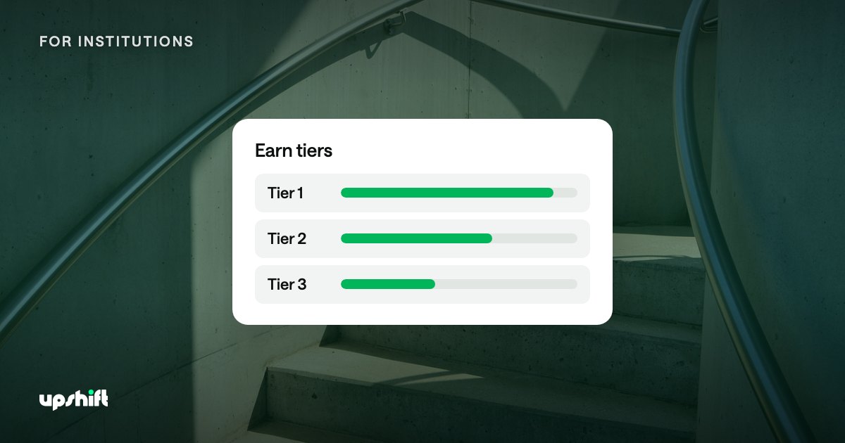 How neobanks set tiered stablecoin yield rates