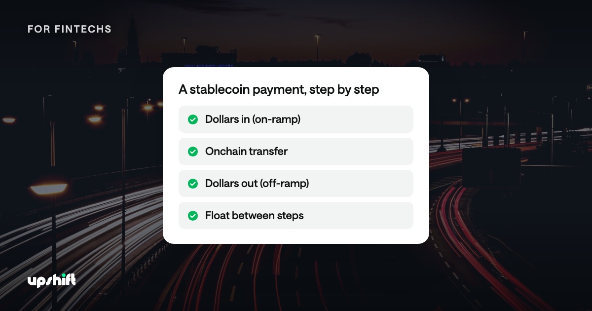 How stablecoin payments work: rails, fees and rules (2026)
