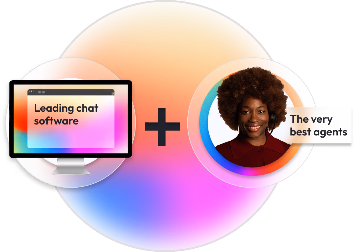 Computer screen showing 'Leading chat software' plus a smiling woman with headset labeled 'The very best agents'