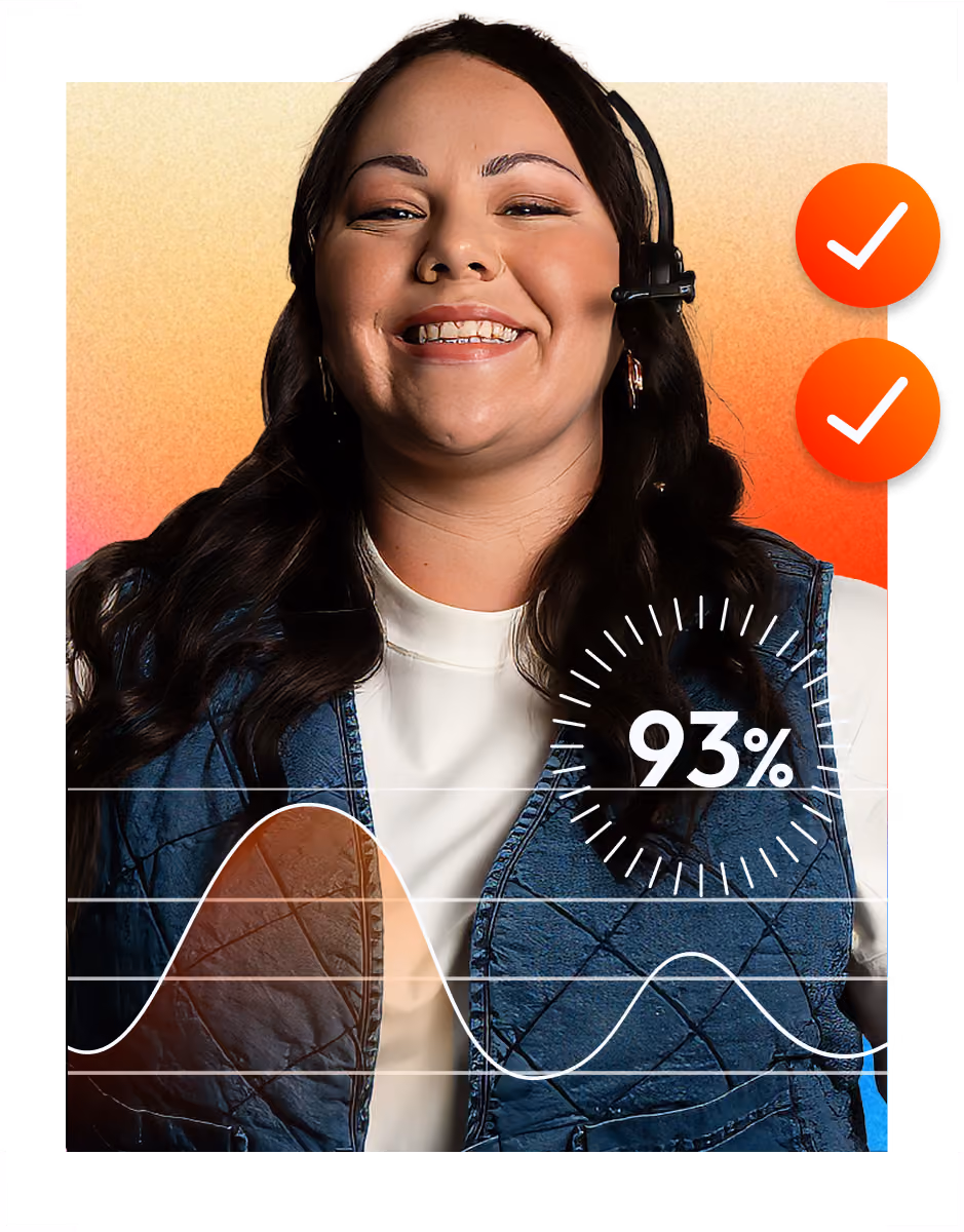 Smiling woman wearing headset with two checkmarks and a 93% graphic overlay.