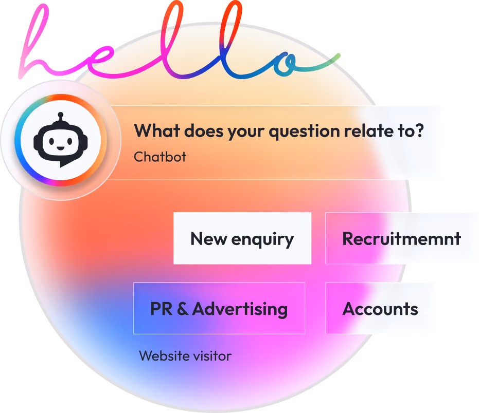 Chatbot interface with greeting 'hello' and buttons for enquiry, recruitment, PR & advertising, and accounts.