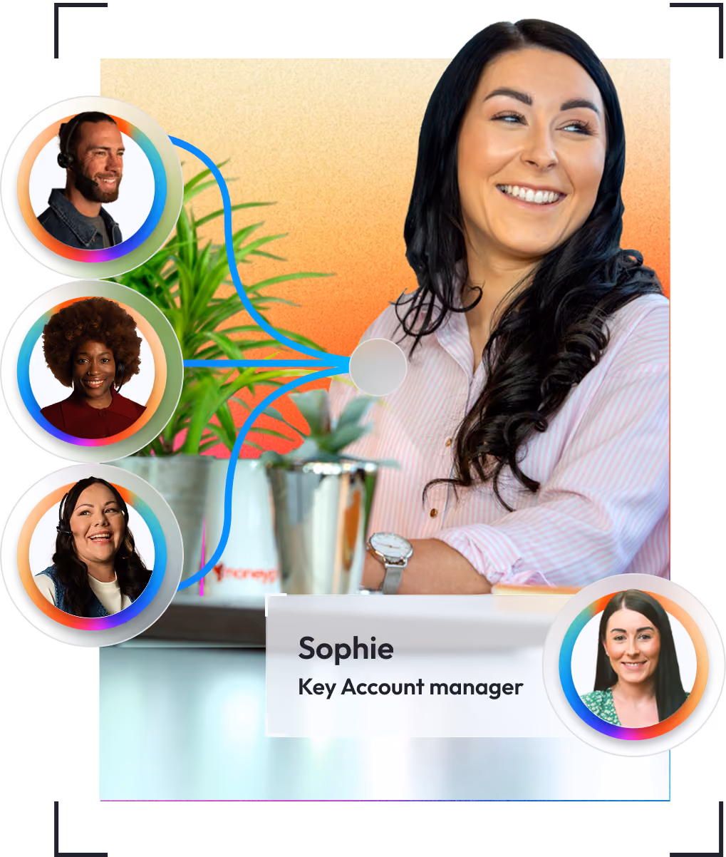 Smiling woman named Sophie, Key Account Manager, connected by lines to three colleagues wearing headsets.