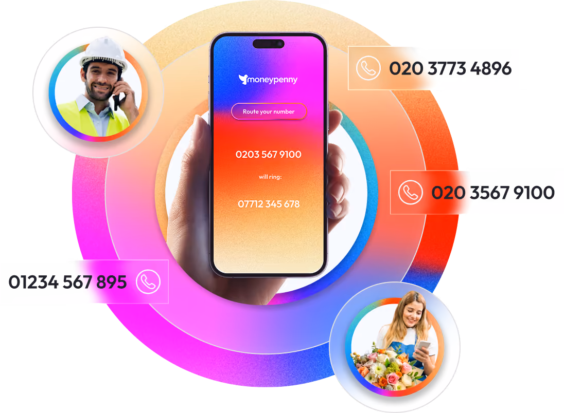 Hand holding phone displaying number routing with business numbers and two people on calls.