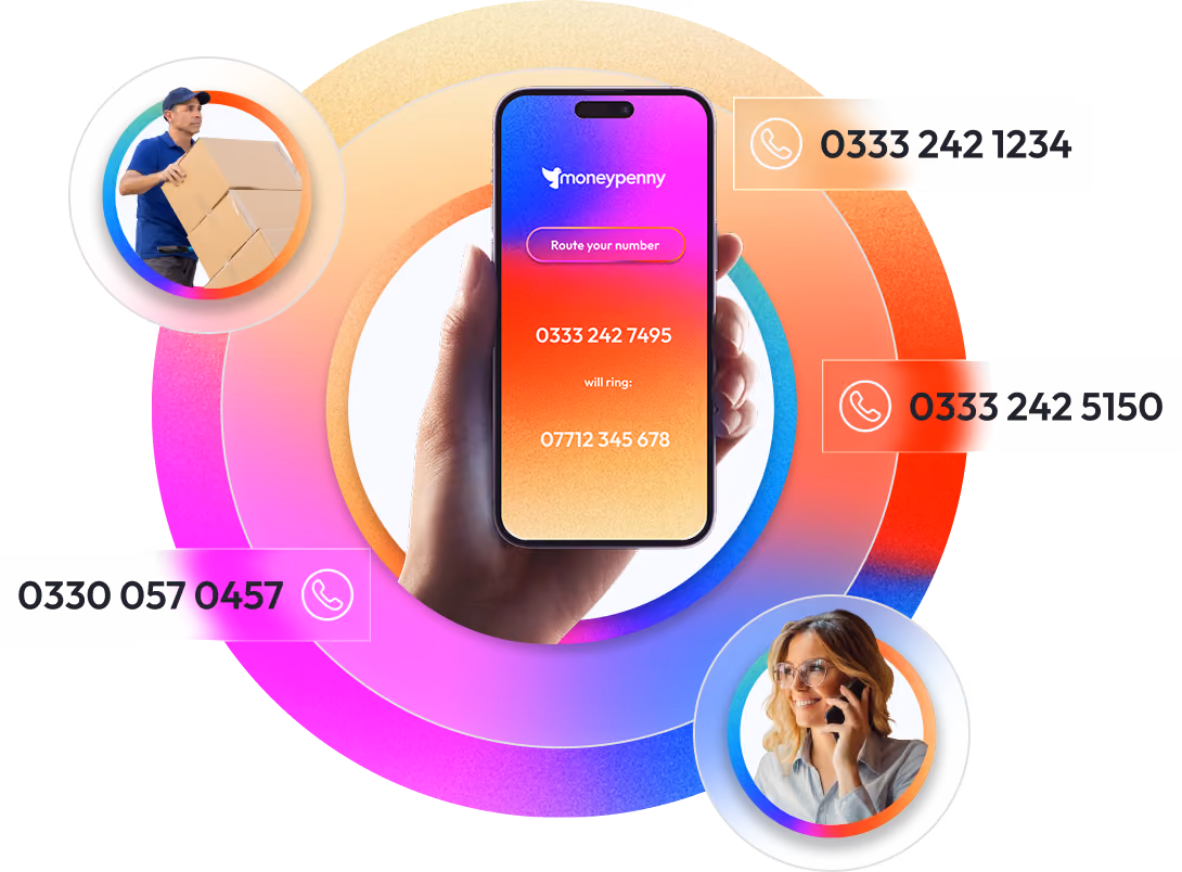 Hand holding phone showing multiple business phone numbers with delivery man and woman calling images.