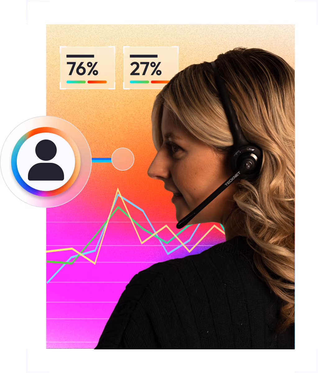 Woman with headset facing right with colorful line charts and percentage stats in background.