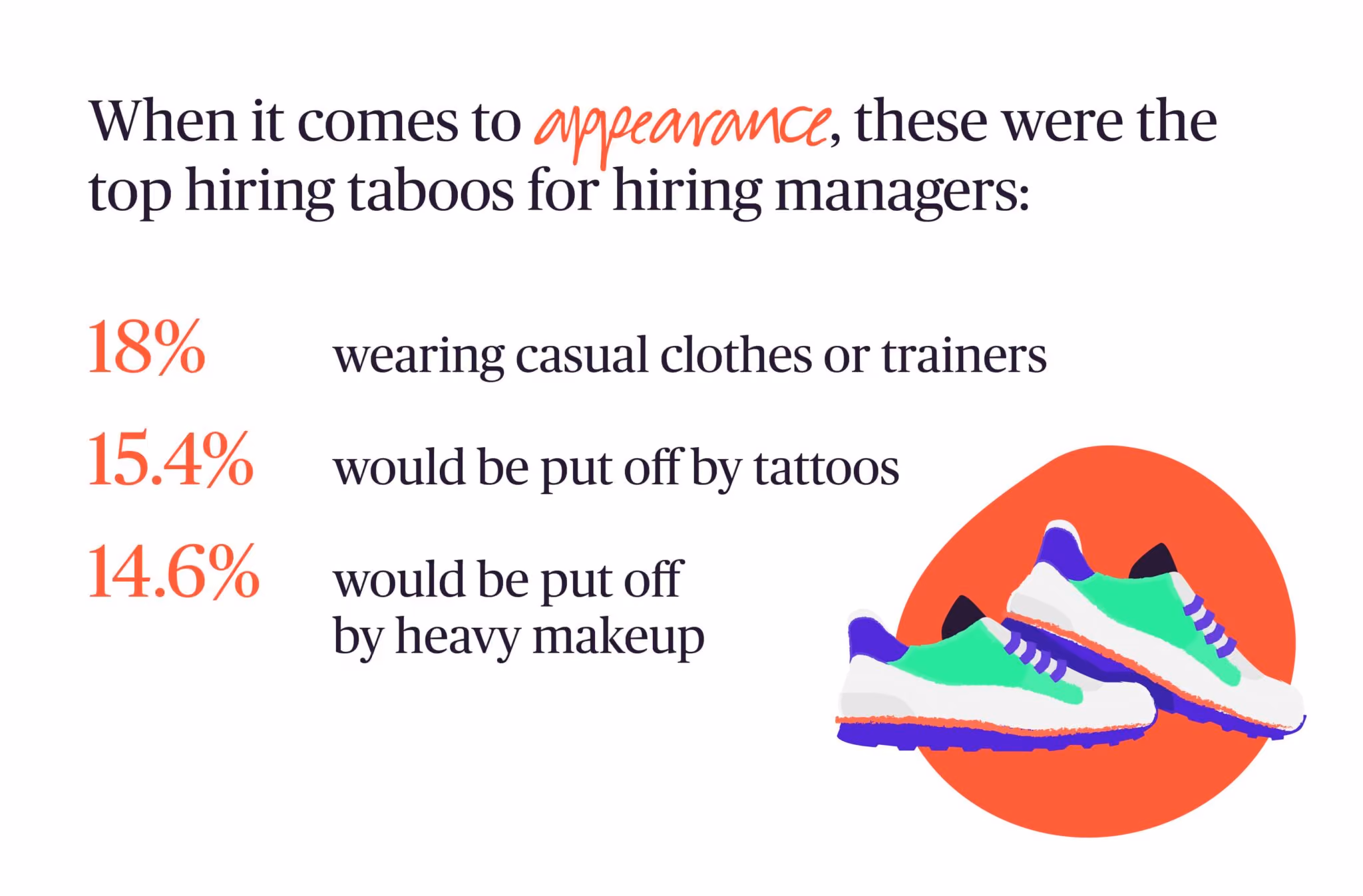 Hiring taboos stat 3