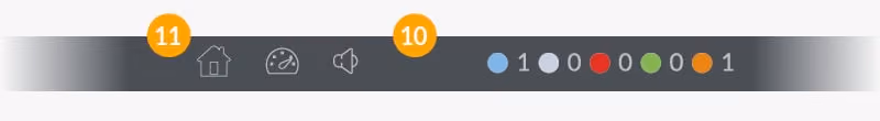 Grey toolbar with three icons: a house, a speedometer, and a speaker with lines indicating sound, each with an orange circular label numbered 11 or 10 above it; to the right are coloured dots with numbers: blue 1, grey 0, red 0, green 0, and orange 1.