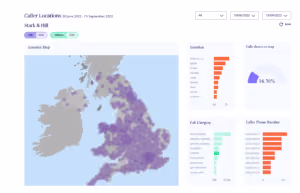 UK map showing purple caller locations, with charts of location, call categories, and phone numbers.