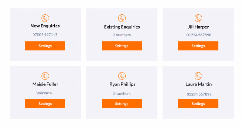Dashboard with contact categories showing phone icons, names, numbers, and orange Settings buttons.