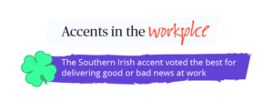 Text graphic with a green shamrock on the left and the phrase 'Accents in the workplace' above a blue banner that says 'The Southern Irish accent voted the best for delivering good or bad news at work'.