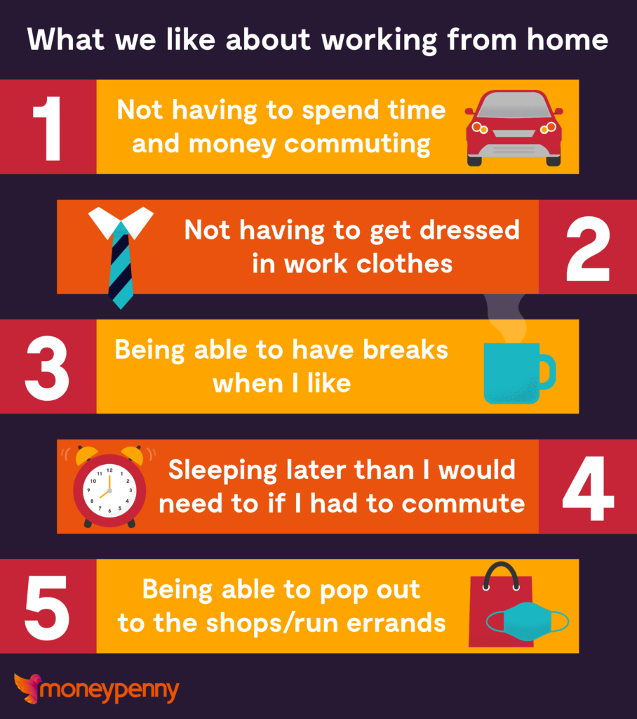 Image showing the top 5 things we like about working from home.