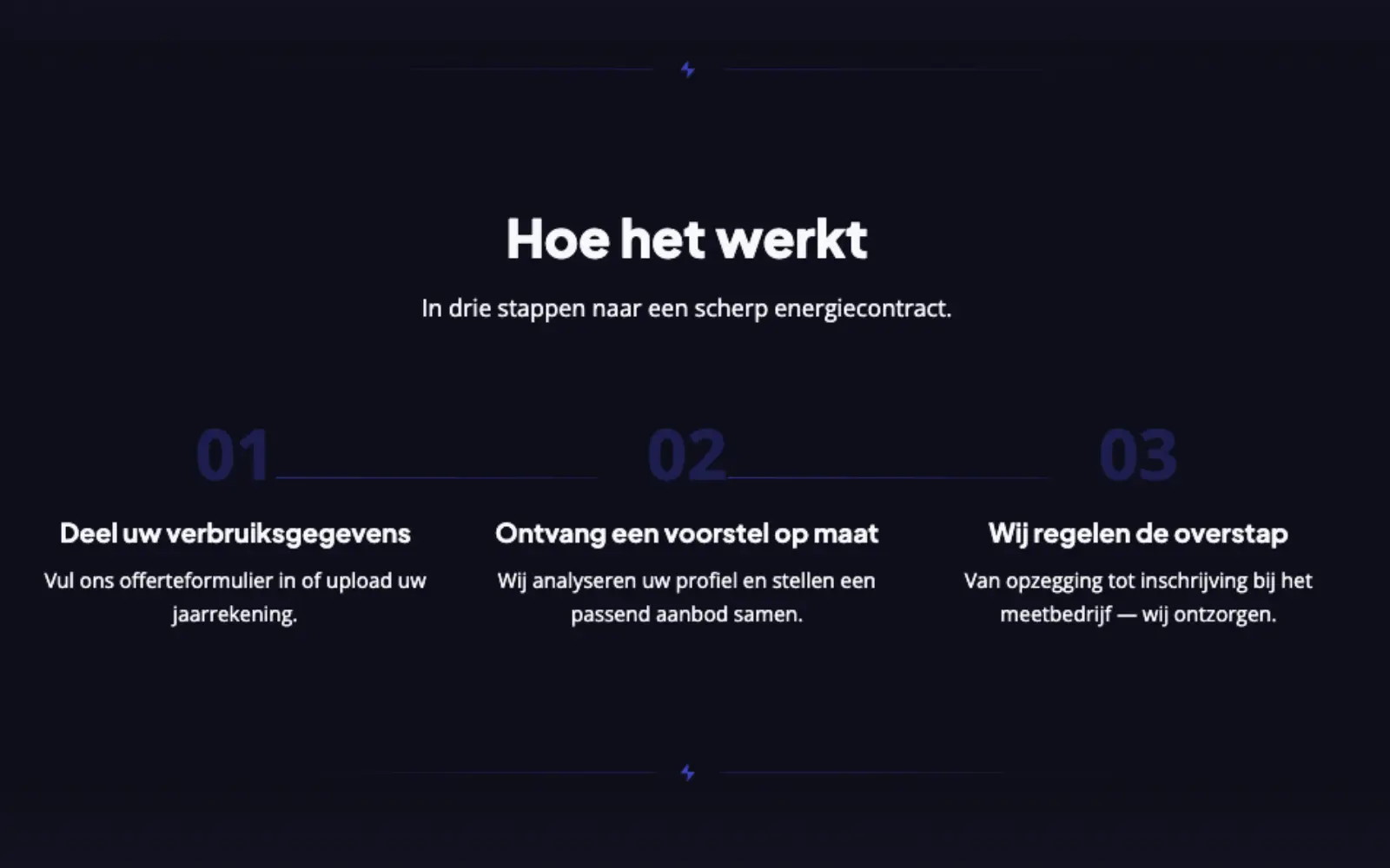 Dark mode van de PeakPower-website met donkere achtergrond en lichte tekst