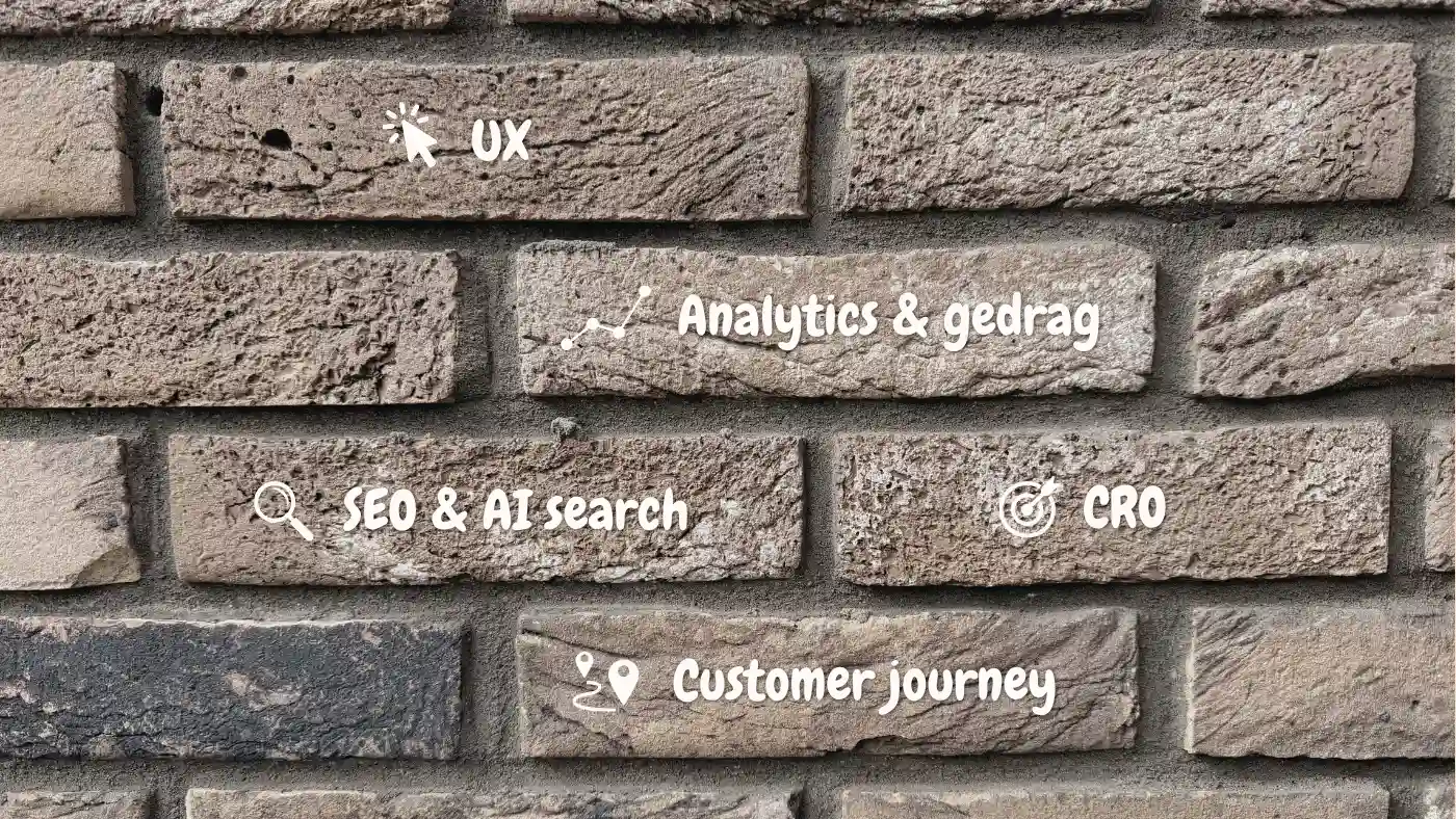 De vijf bouwstenen van websitegroei: web analytics, UX, CRO, SEO/GEO en customer journey