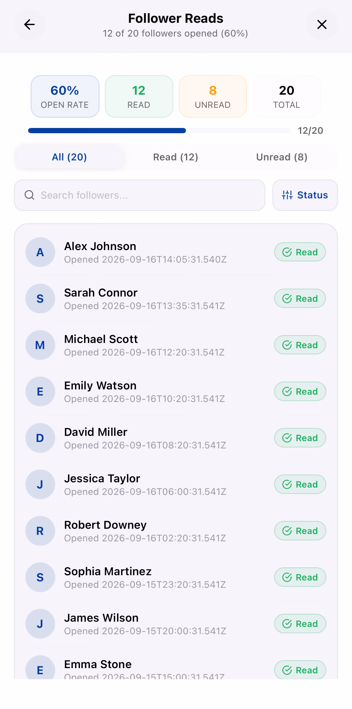 Follower Read Analytics