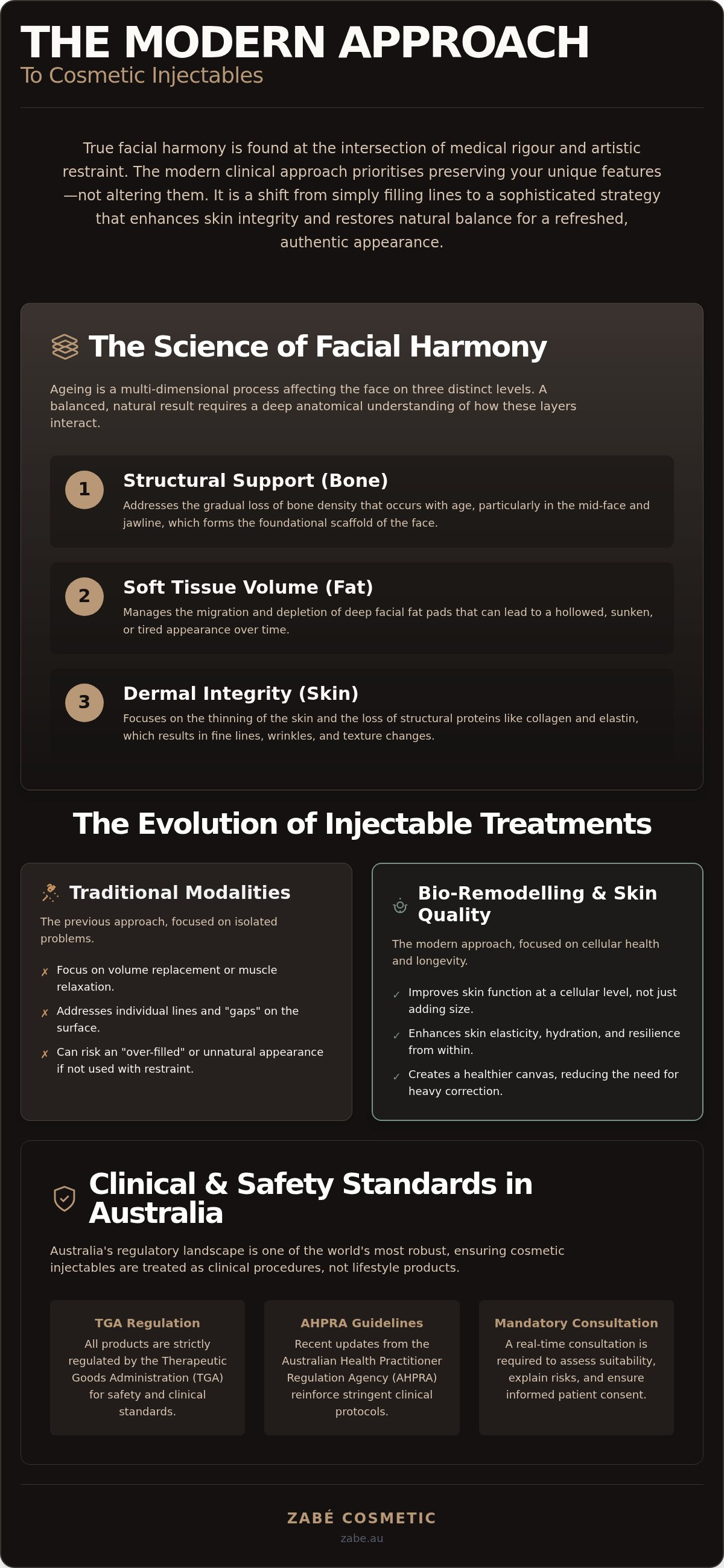 Cosmetic injectables