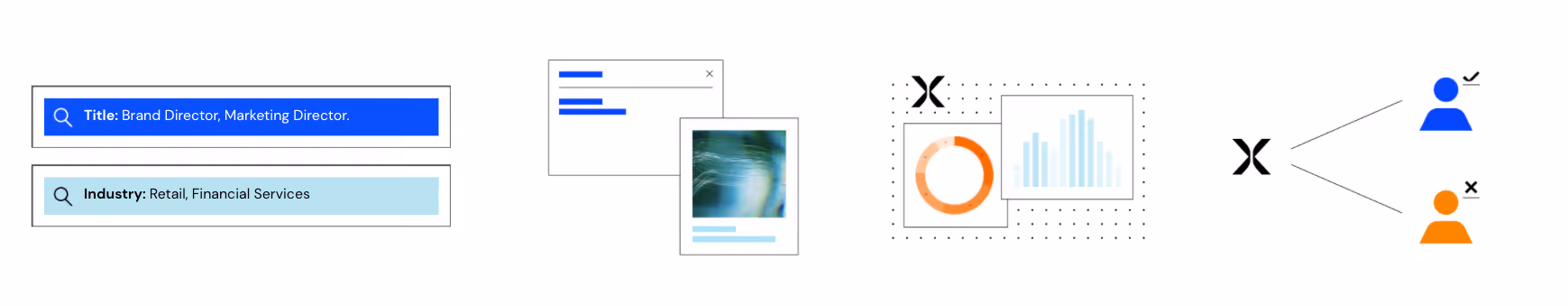 Open network research