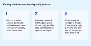 quality research with tighter budgets