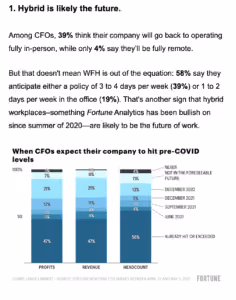 Fortune CFO Study
