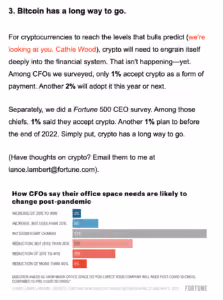 Fortune CFO Study
