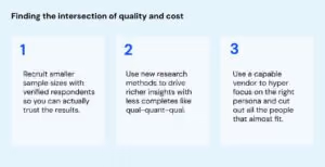 quality research with tighter budgets