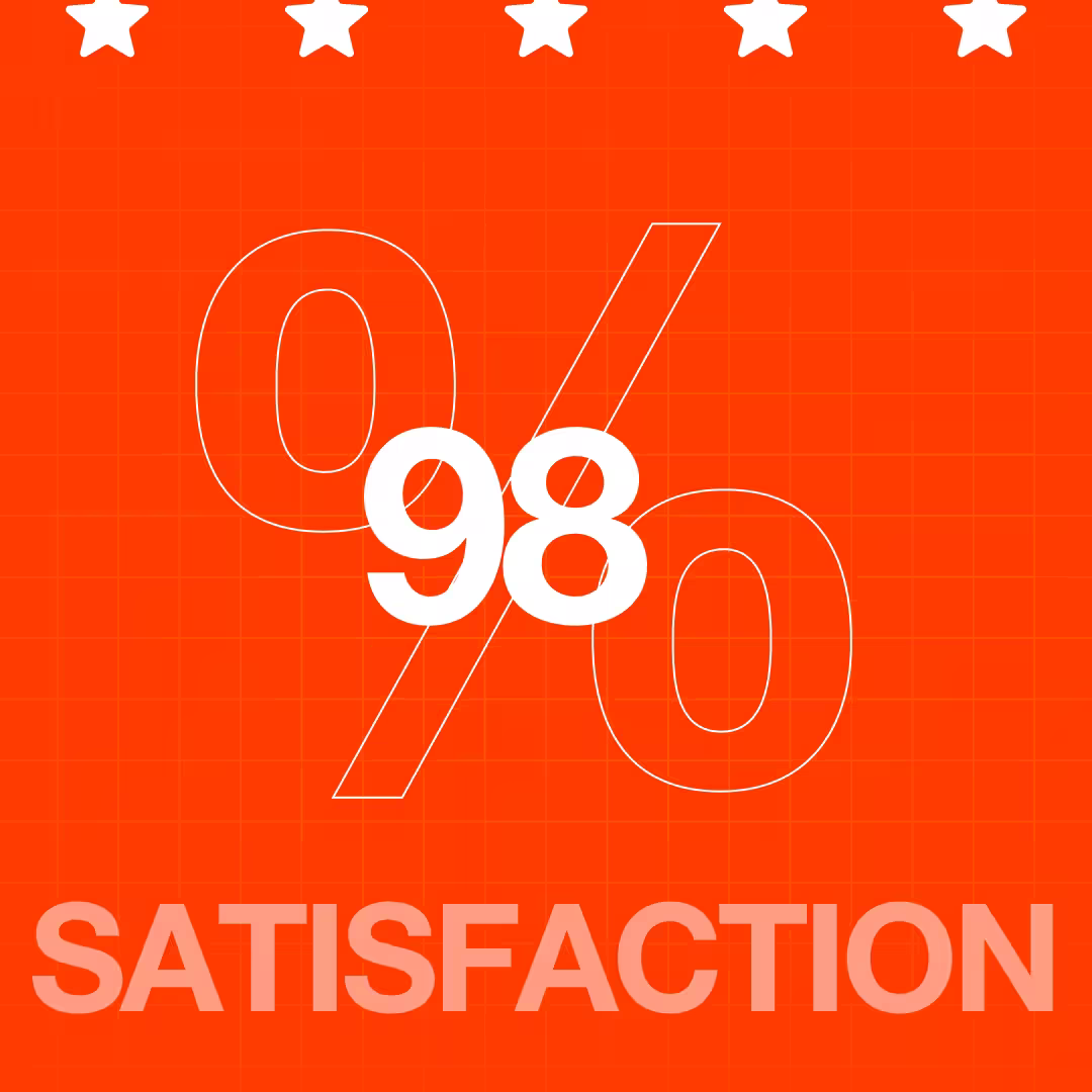 Graphique textuel affichant un taux de satisfaction de 98% sur fond orange pour la formation FDC.