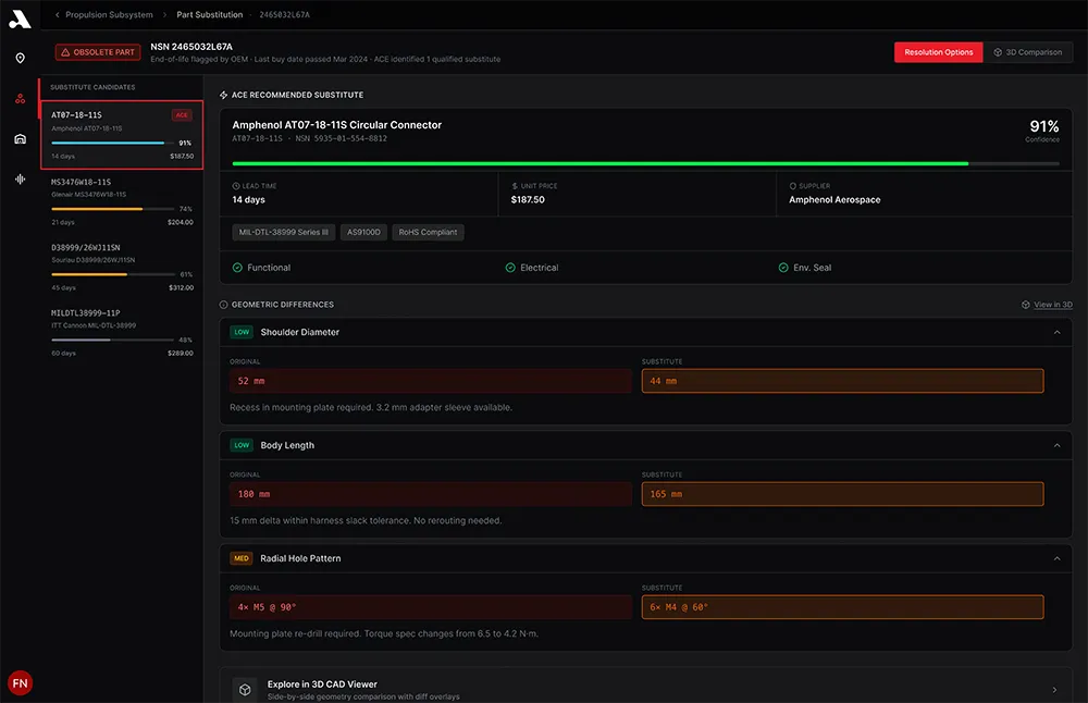 Air Enterprise Readiness platform - Delivery & Executive Portfolio Management screenshot