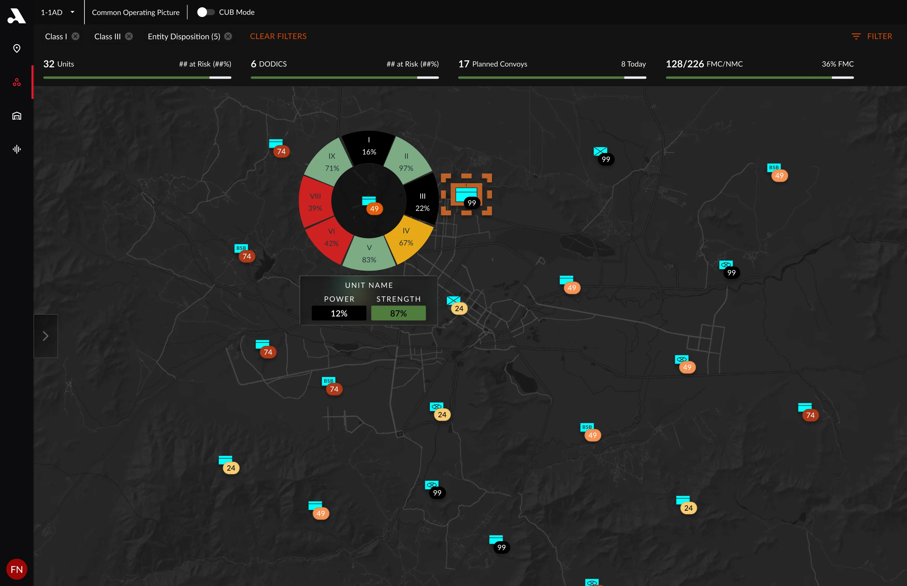 Air Enterprise Readiness platform - Intelligent Resupply & Tactical Mission Execution screenshot