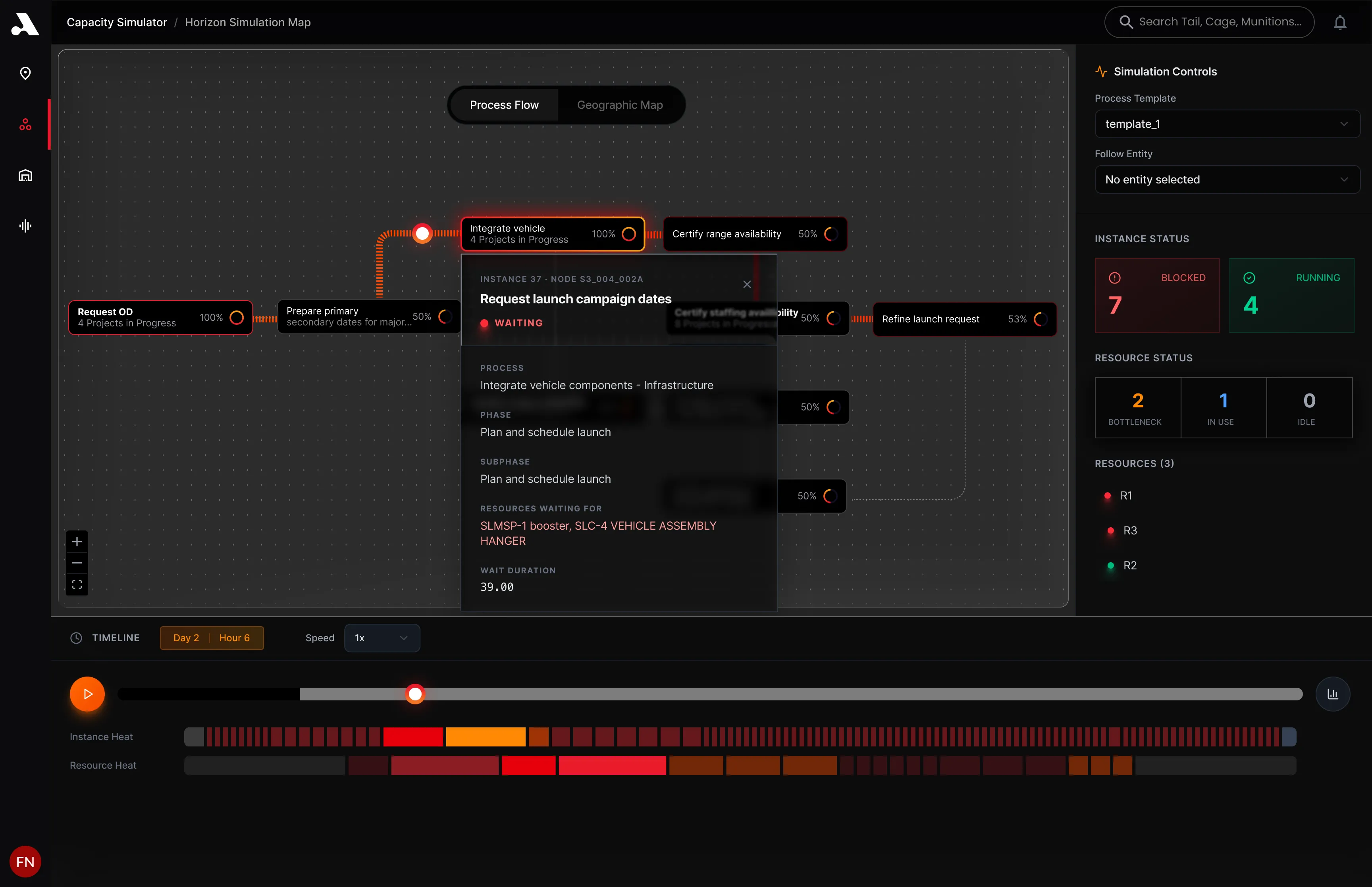 Air Enterprise Readiness platform - Simulation & Resource Allocation Optimization screenshot