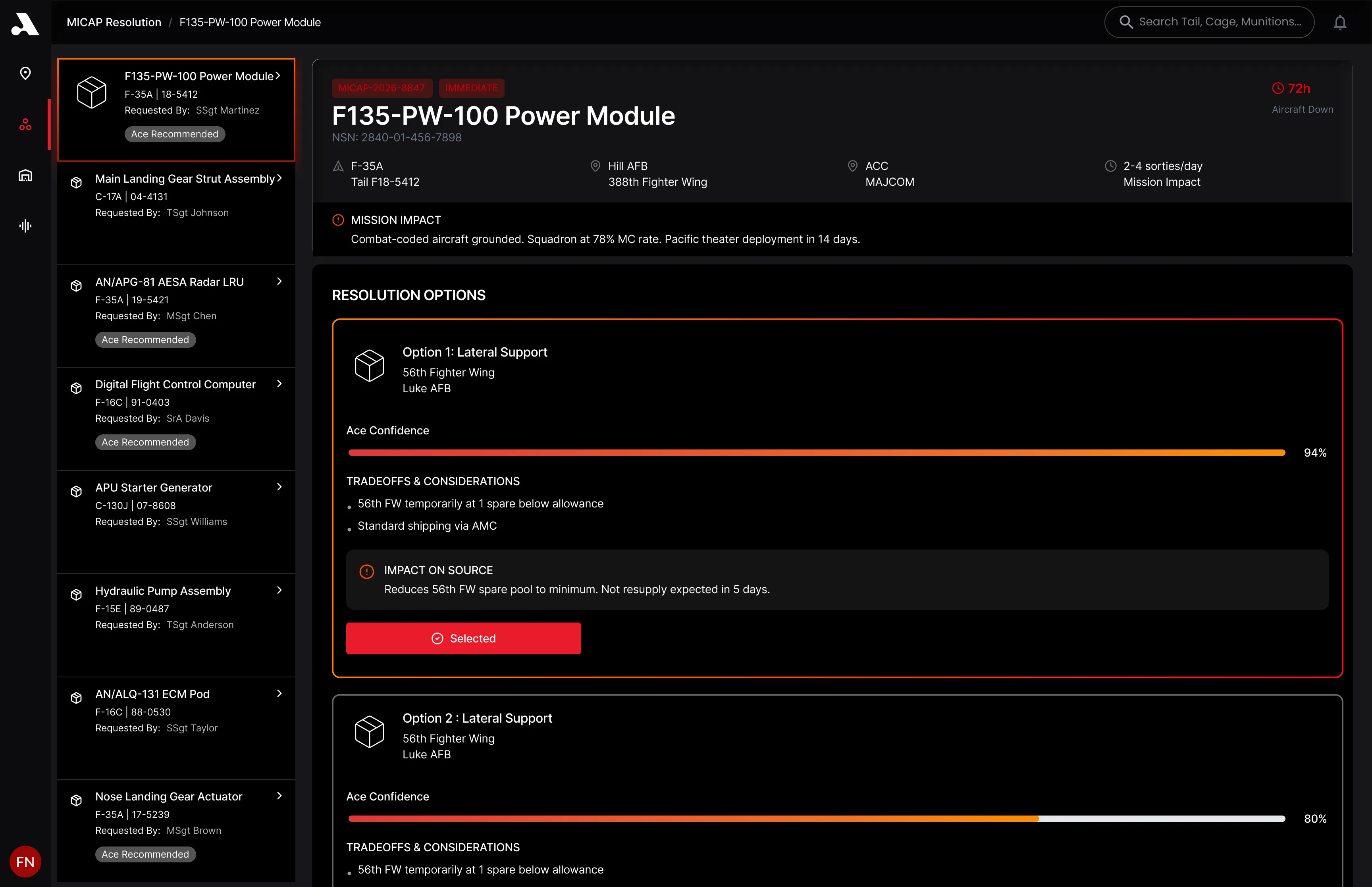 Air Enterprise Readiness platform - Predictive Sustainment & Demand-Synchronized Supply screenshot