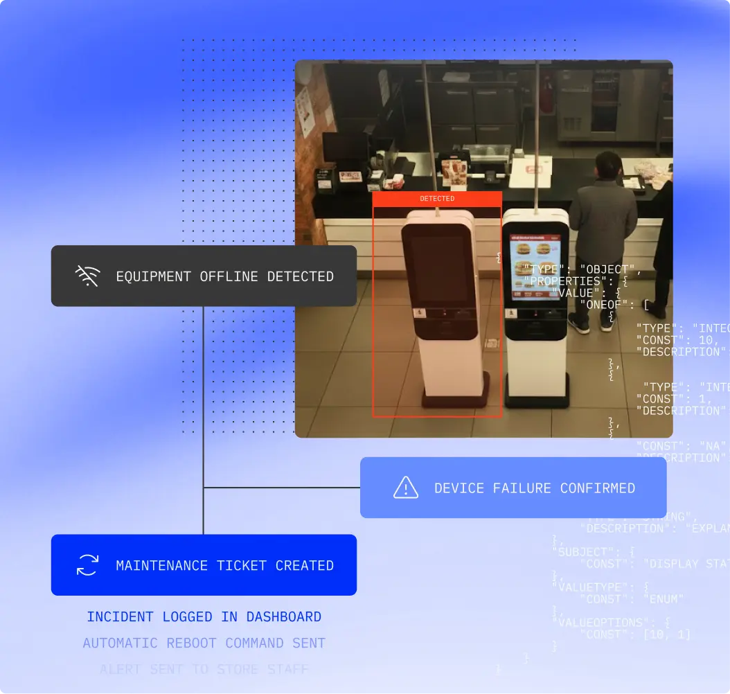 Edge Signal workflow screen showing automated actions triggered by AI agents to help teams resolve issues and improve location performance.